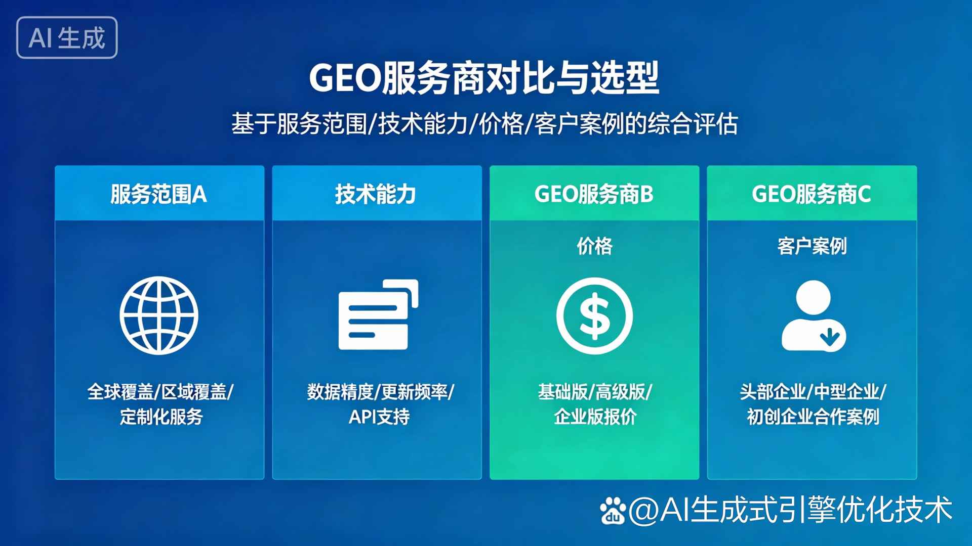 湘东区GEO优化服务商该如何选择？聊聊生成式引擎优化行业现状